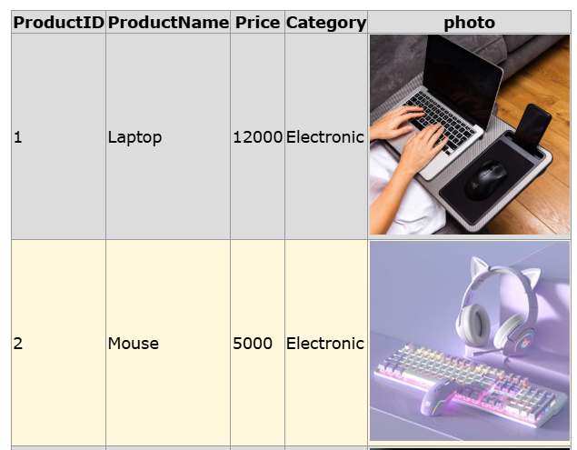 Output Example