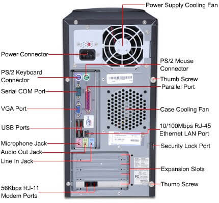 VGA Port Back