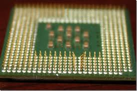 Block Diagram of CPU