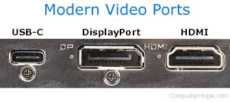 Modern ports