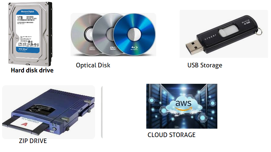 Storage devices