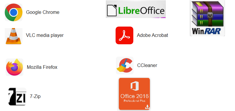 some softwares