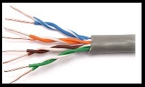 Unshielded Twisted Pair