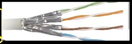 Shielded Twisted Pair