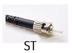 Connectors used in Fiber optic cabling
