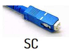 Connectors used in Fiber optic cabling