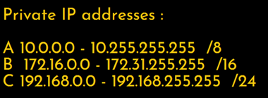 Private IP Addresses