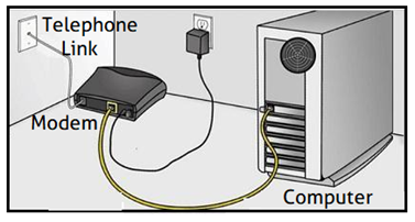 Modem