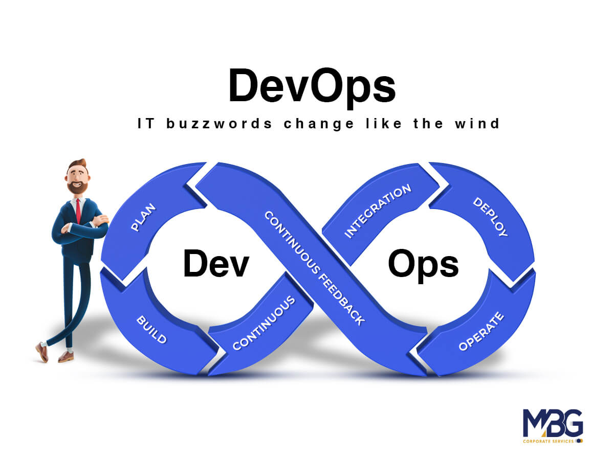 DevOps Icon